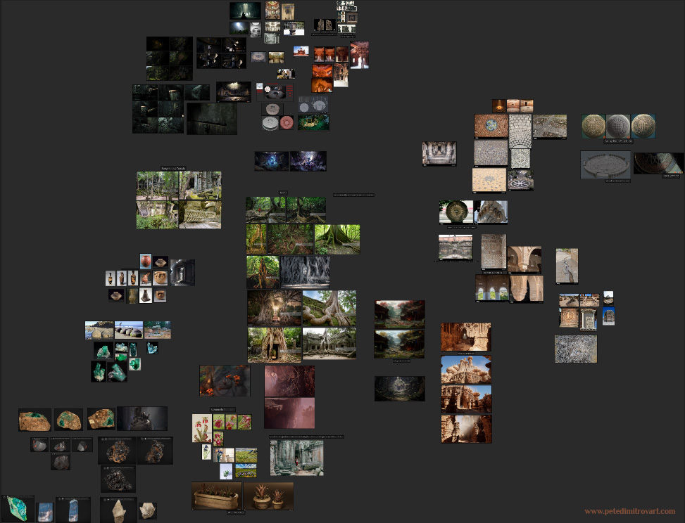 Screenshot overlooking my entire PureRef board. Lots of game screenshots, IRL photographs, concepts 2D artworks, 3D art and more is seen as tiny thumbnails.