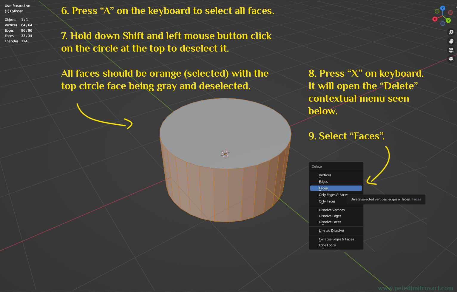 Blender screenshot. Here all of the rim edge faces of the cylinder, that compose its walls are selected. The circle at the bottom, not visible in the picture, is also selected. Through pressing “X” on the keyboard to open “Delete” contextual menu, all faces selected are deleting, leaving only the top circle face. Text transcription in the paragraph below.