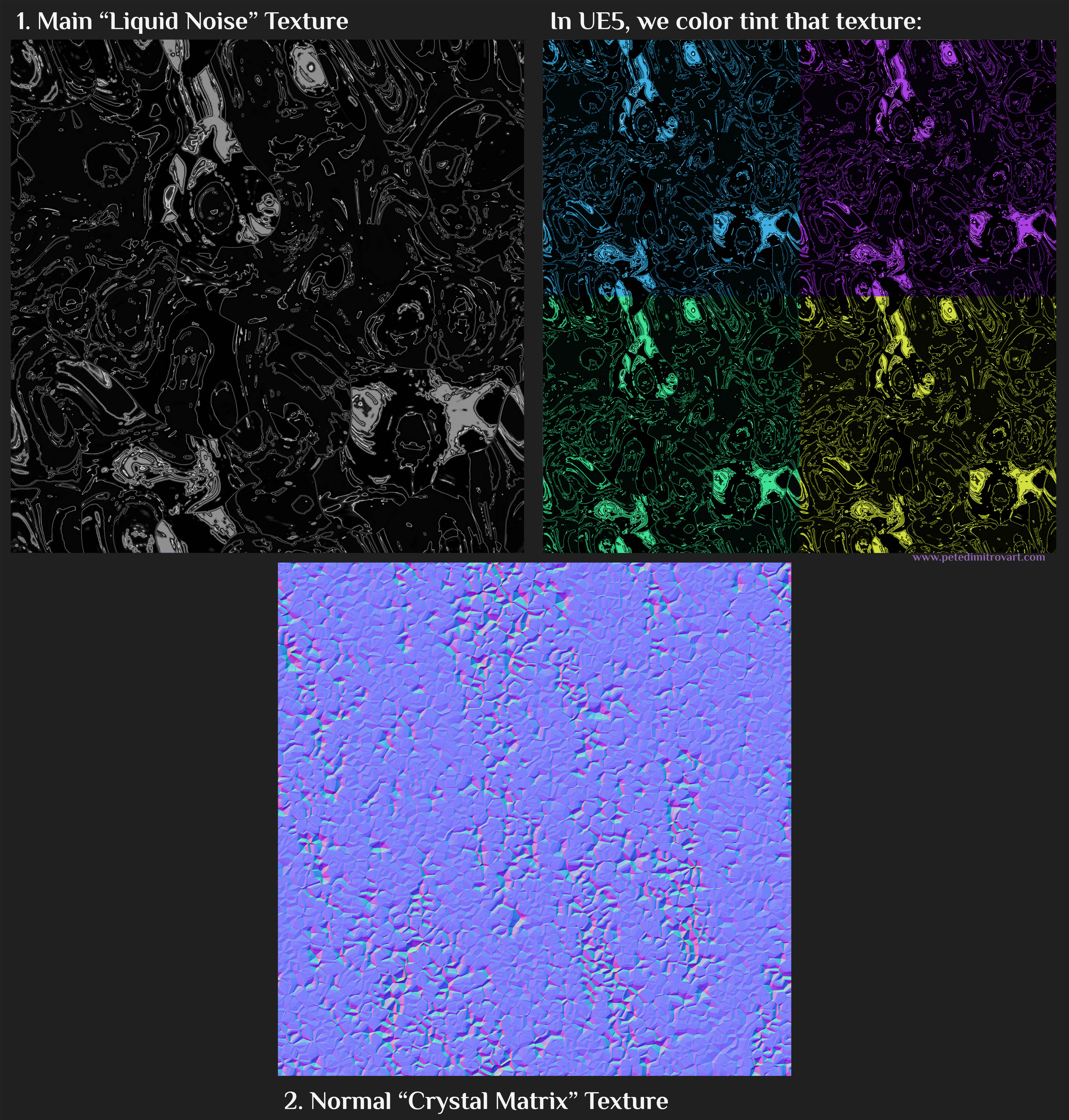 Three images, composed next to one another in one image. First one is a black and white, liquid-spill noise. It has lots of plasma-like outlines. Second one four copies of it, tinted in blue, purple, green and yellow. Third is a normal map in the typical for normal map color ranges. The noise on it looks like a triangulated close up of a crystal surface. Their names (the text) is transcribed in the paragraph below.