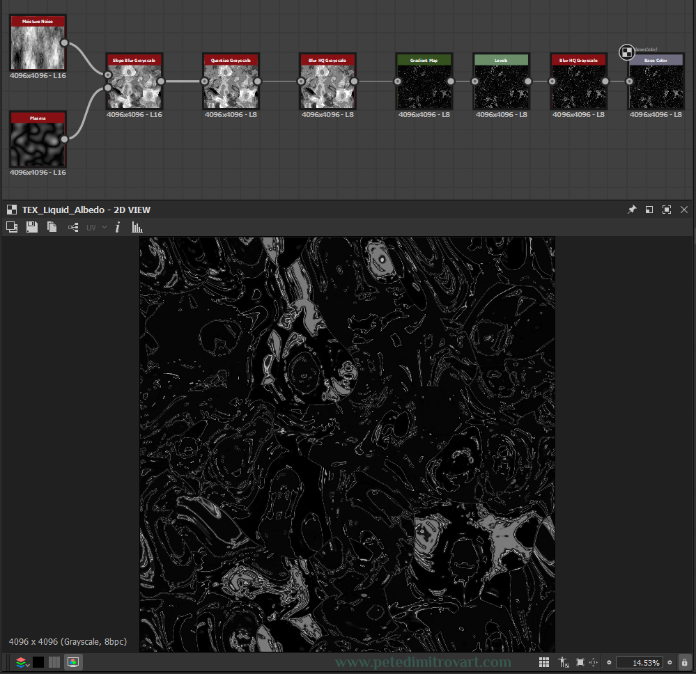 Screenshot from Substance Designer. Upper parts shows the pinboard with the nodes. Seven nodes end up in an output, creating the texture seen in the lower part of the screenshot. There one can observe a preview of a 4k black and white liquid spill texture.