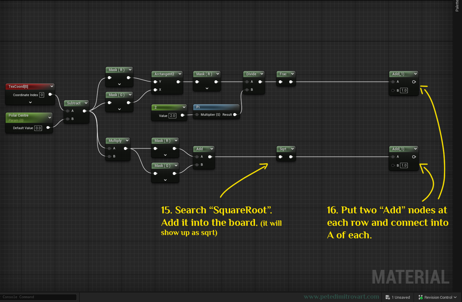 Image showing the addition of a Sqrt node at the bottom. Then both on top and bottom we include new “Add” nodes and connect into the A input of each.