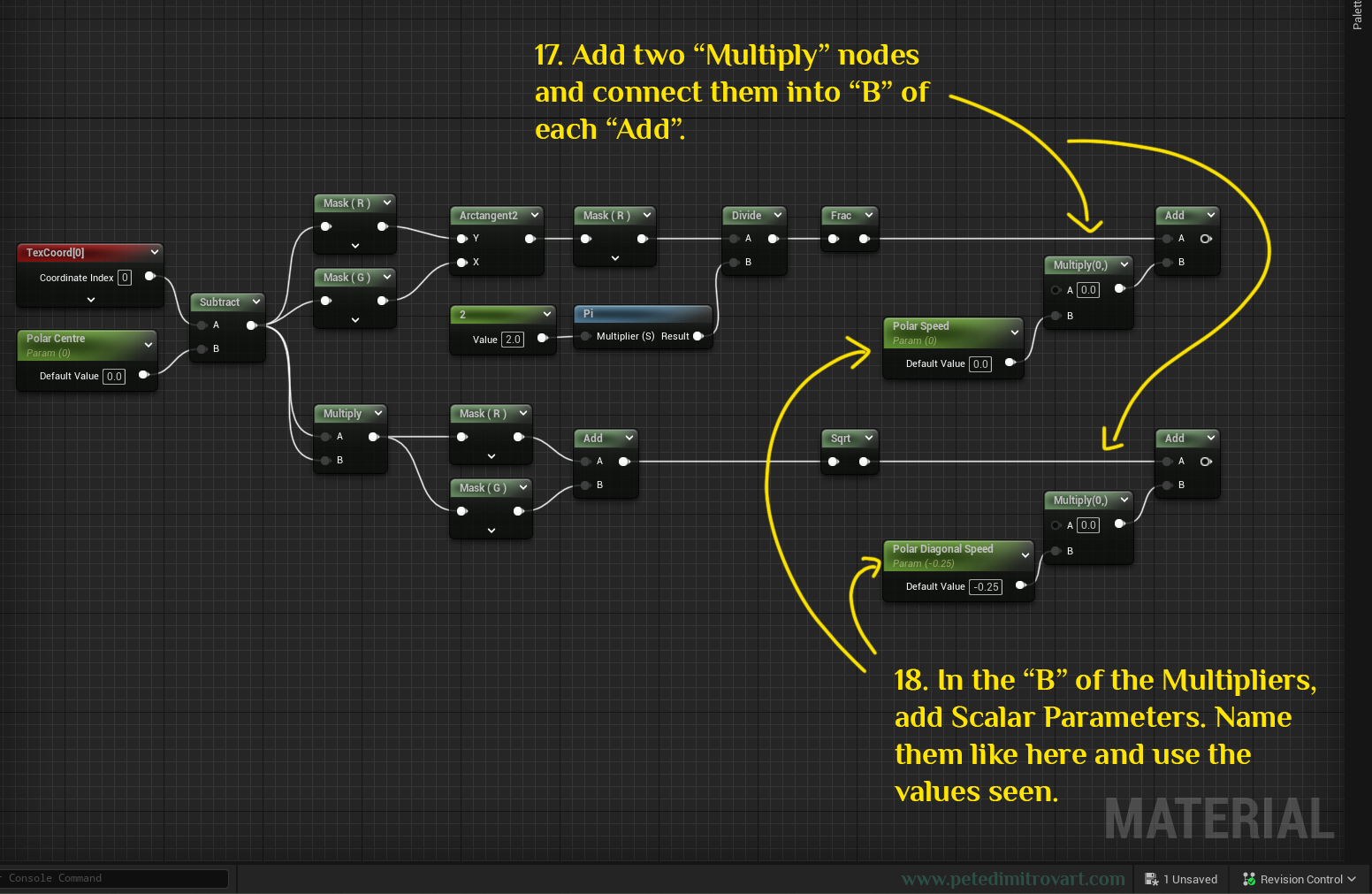 Material graph screenshot showcasing adding two Multiply nodes. Then in the B of each we add new scalar parameters (seen as green color nodes).