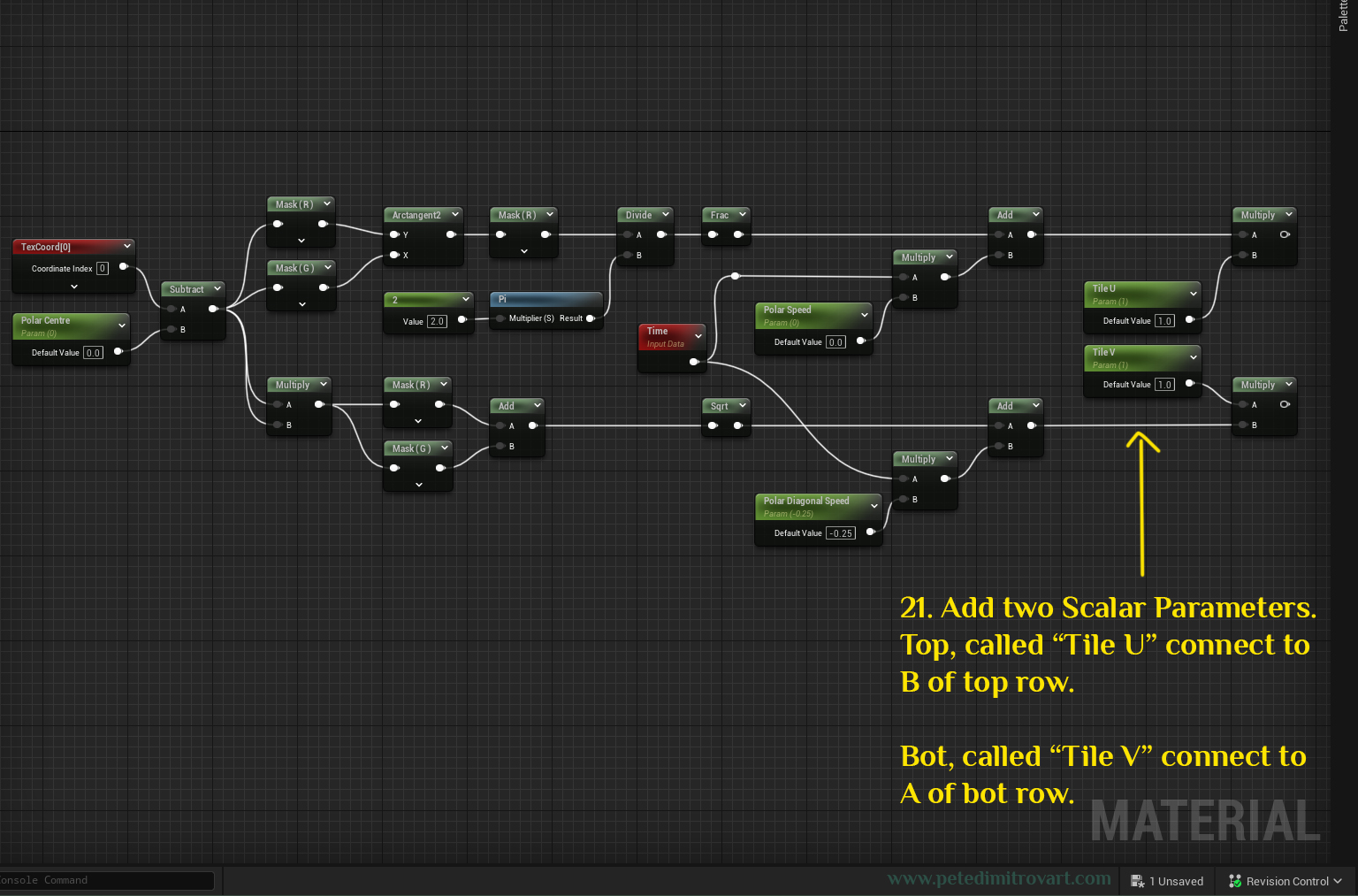 Image shows adding two new scalar parameters, seen in green color, named Tile U and Tile V. Each connects into the B and A of top and bottom Multiply nodes.