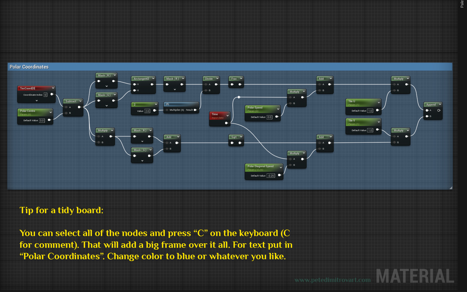 Zoomed out picture of the graph board. It shows all of the nodes we placed and created in all of the previous steps. Its all framed in a blue comment.