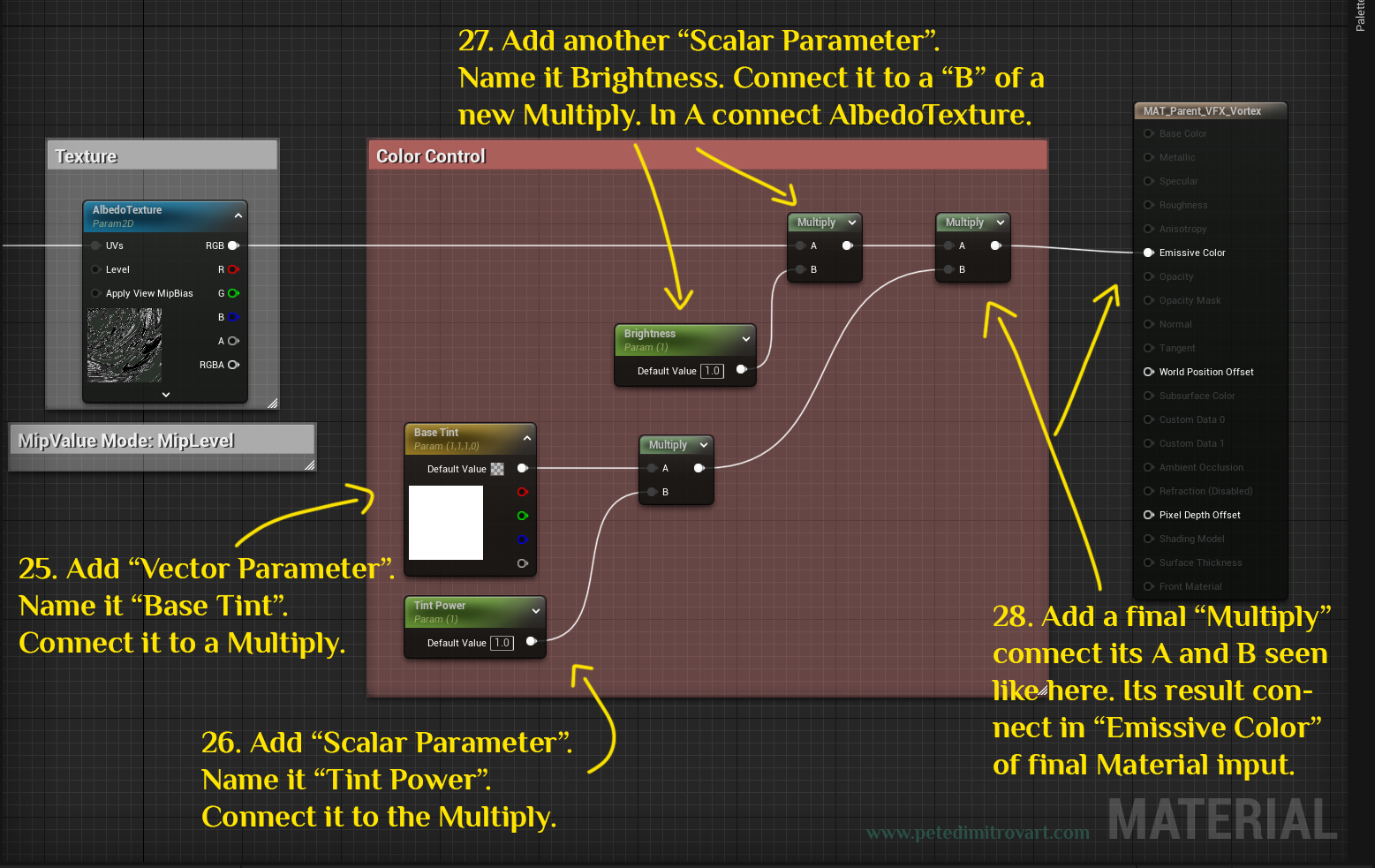 Screenshot that shows the nodes that come right after the “Texture” group shown in gray in the previous image. The arrows point to new Vector Parameter called “Base Tint” as well as few new scalar parameters called “Tint Power” and “Brightness” they are all connected through few multiplies. Text explaining is transcribed in paragraph above.