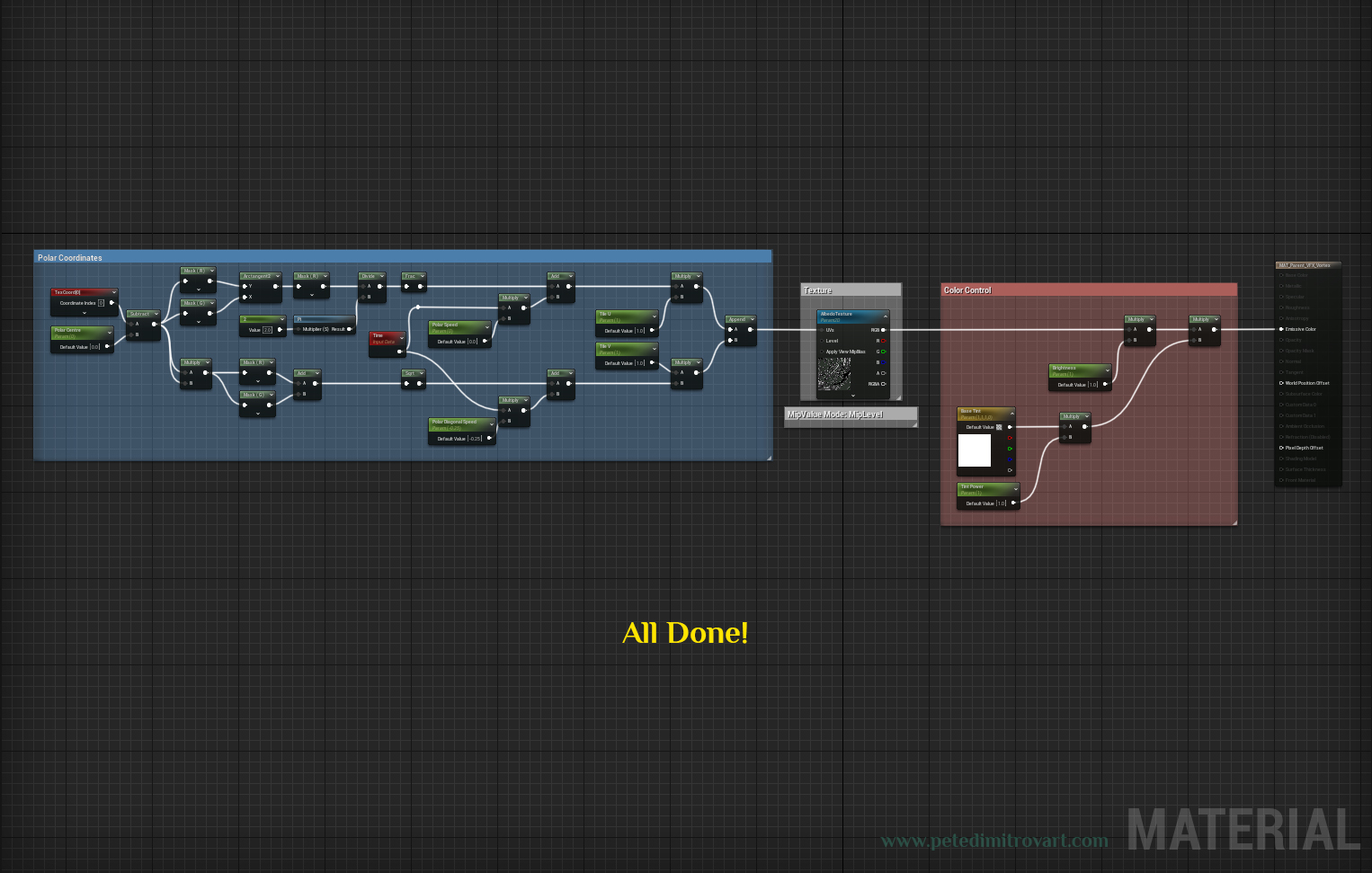 The entire material graph board, zoomed out, seeing it all. Yellow text underneath reads “All Done!”.