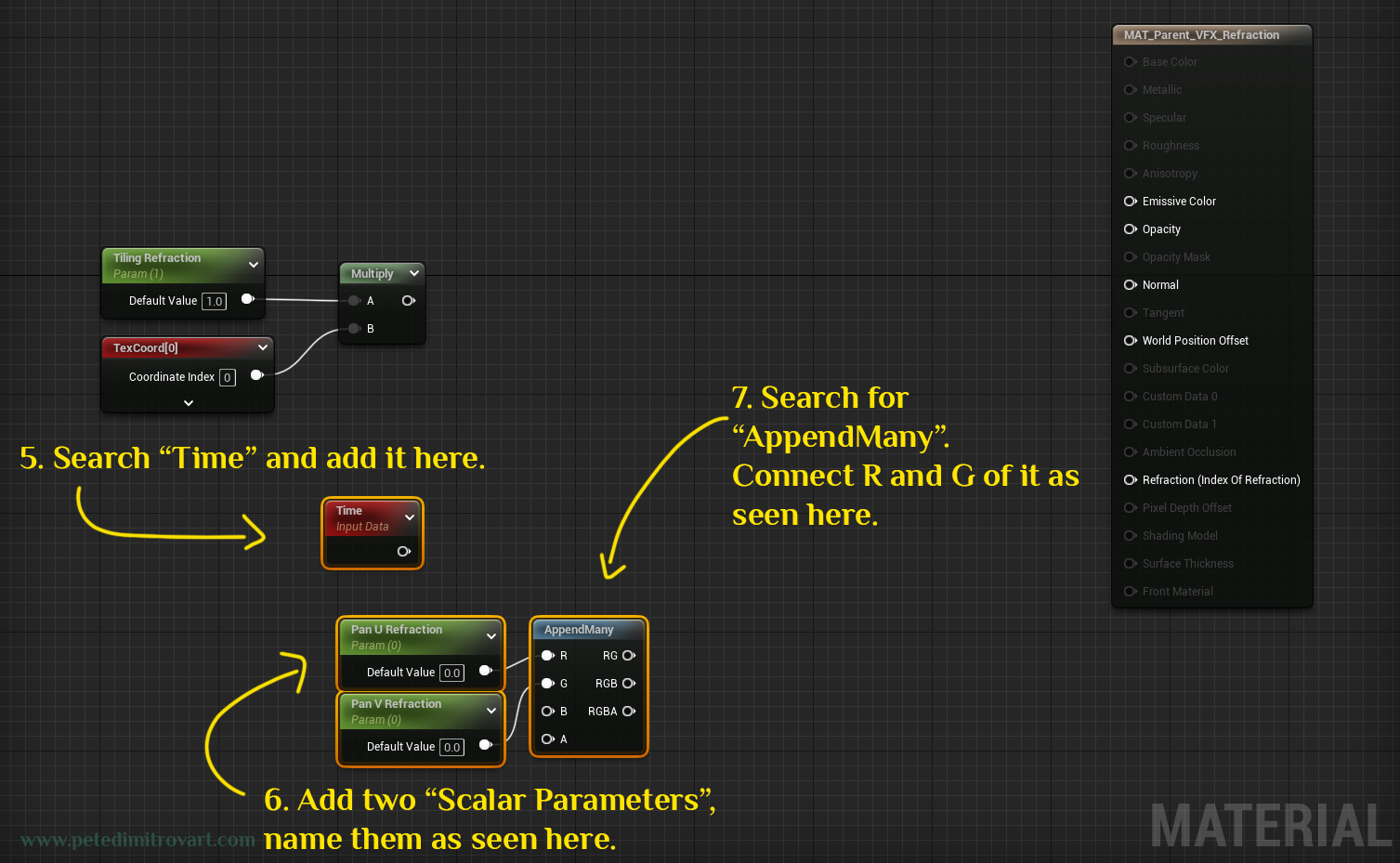 Another graph screenshot that shows adding a Time, and then two scalar parameters connected into AppendMany.