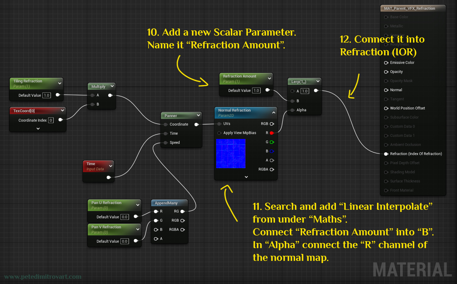 Graph screenshot that shows adding a new scalar parameter and connecting it into Lerp where we also connect the texture sample node (the blue one). The final result of the Lerp is then seen being connected into the Refraction (Index of Refraction) to the very right.