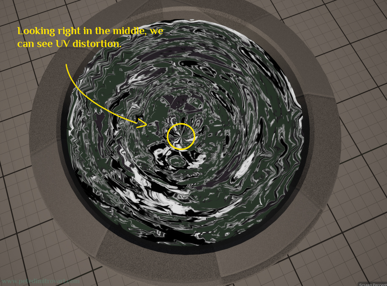 The VFX meshes seen from above. Looking right in the middle we can see that there is UV distortion that makes the effect look a bit broken there.