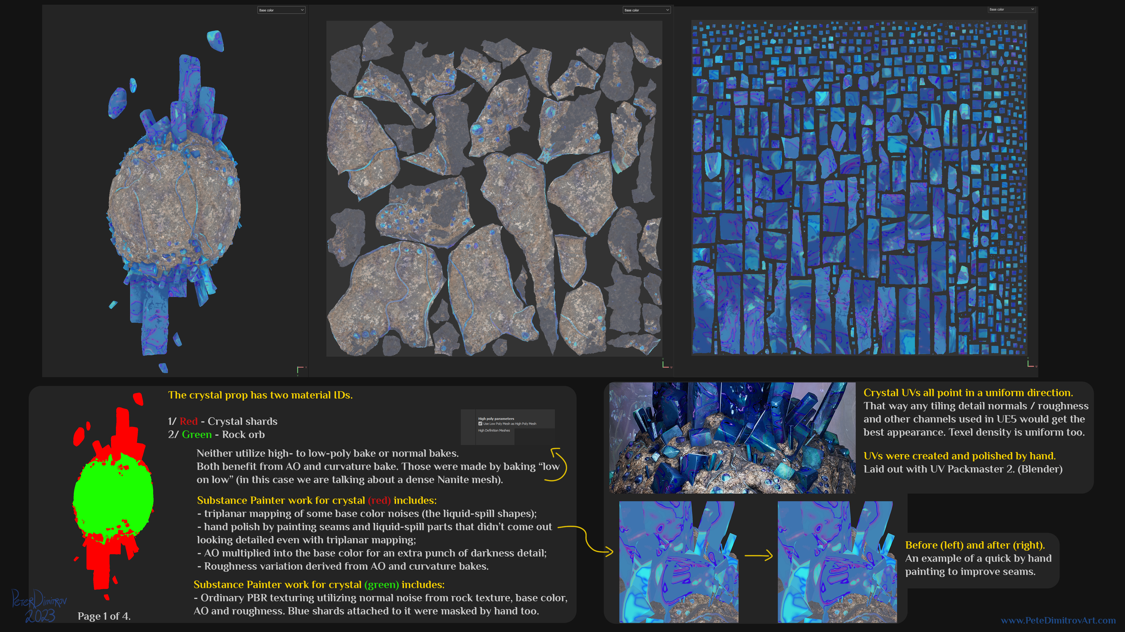 An image collage with seven images and breakdown text explanations next to each. First image shows an albedo view in Substance Painter. The crystal prop is seen. It consists of a rock ball and attached blue crystals on the south and north pole of the sphere. The next two images showcase the rock ball UVs and next to it the crystals UVs that look like lots of tiny rectangles. Below is an image where the prop is shaded in flat red and flat green. Red is crystal shards, green is the rock orb. The text explanations are transcribed in the paragraph below.