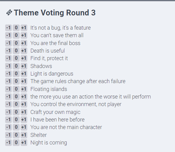 Text screenshot reading “Theme Voting Round 3” and 16 words and phrases under, that are the themes. One of them is “Light is Dangerous”