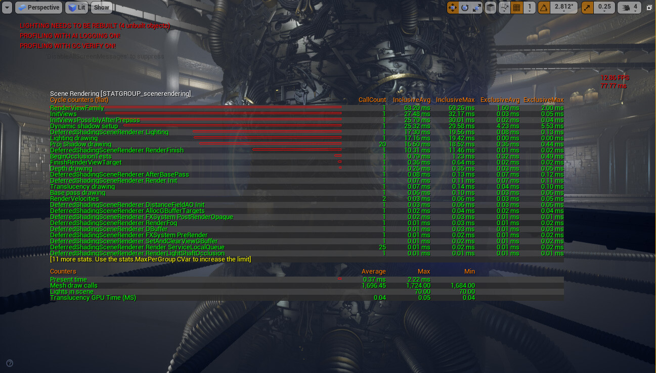 SCENE RENDERING screen shown in Unreal 4 Editor. Lists and details RenderViewFamily, Draw calls, and other profiling stats. Most important one here, for this case study, is the stat third from bottom to top: Mesh draw calls. In this picture it reads 1,696.45.